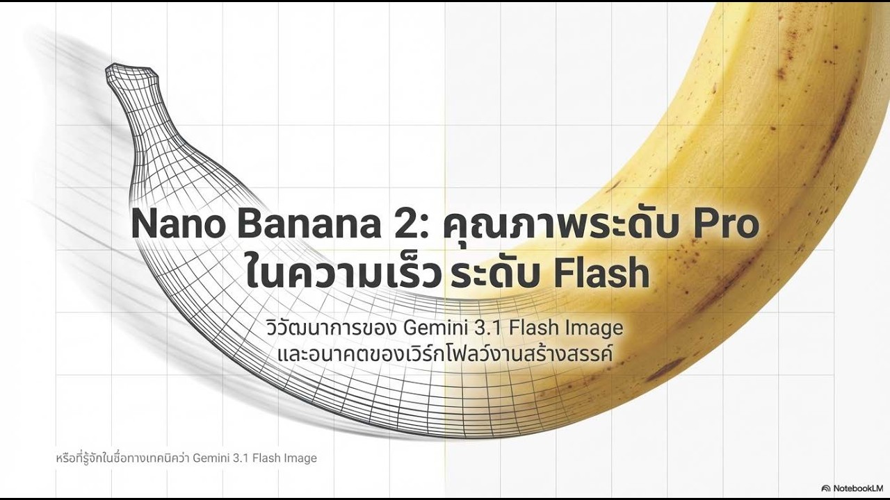 Nano Banana 2 โมเดล AI สร้างภาพล่าสุดจาก Google ที่แก้ปัญหาตัวหนังสือเพี้ยนและสร้างภาพ 4K ได้