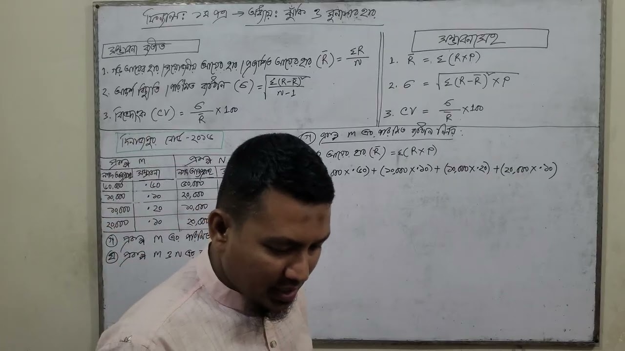 ঝুঁকি ও মুনাফার হার (আয়ের হার নয় বরং আয়ের টাকা থাকলে, সম্ভাবনাসহ)