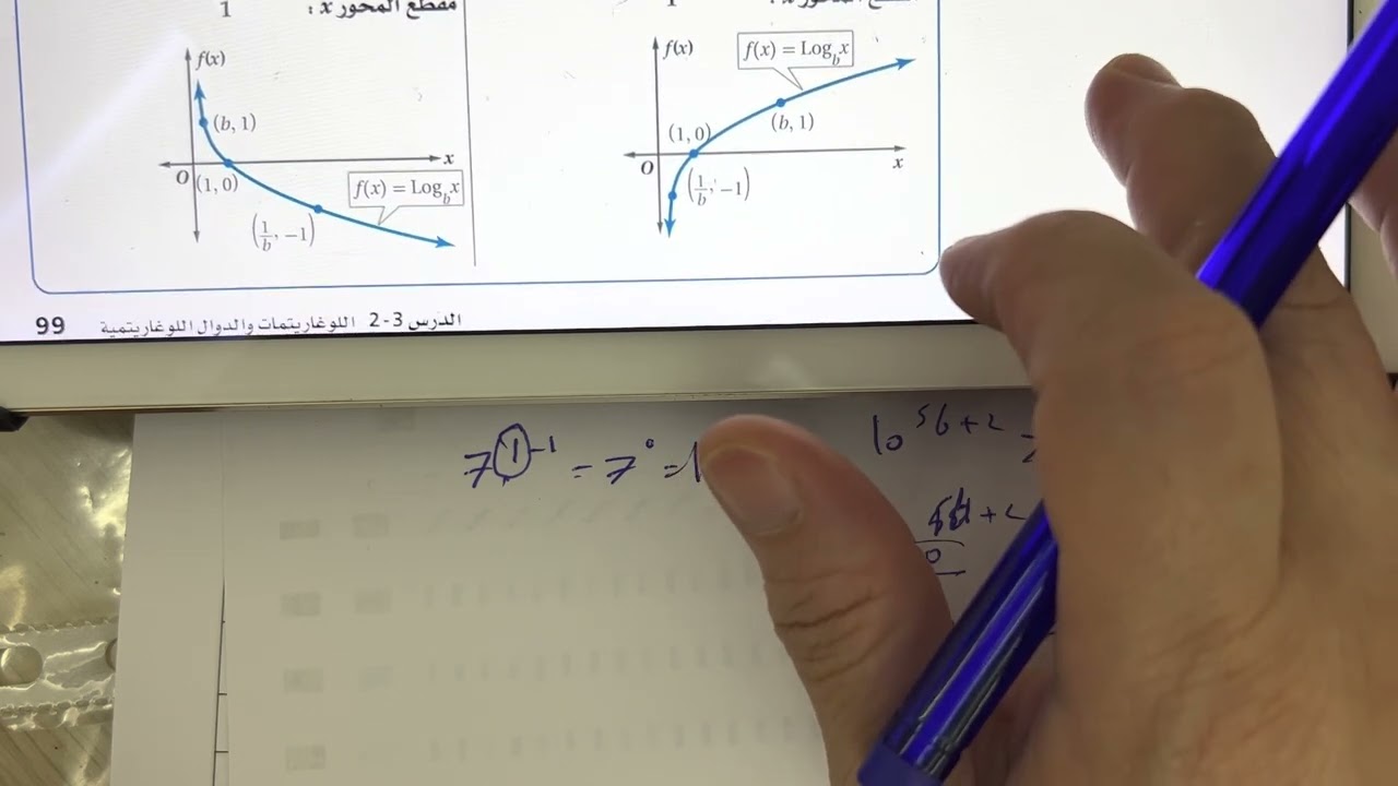مراجعة الدوال الأسية واللوغاريتمية