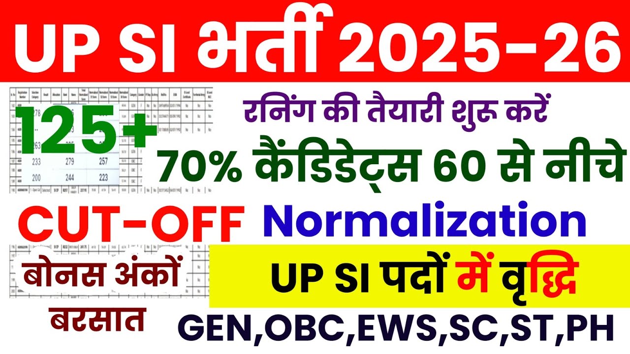 UP SI CUT OFF 2026 🔥 UP SI EXPECTED CUT OFF 2026 | UP SI RESULT | UP SI Physical Cut-off marks #upsi