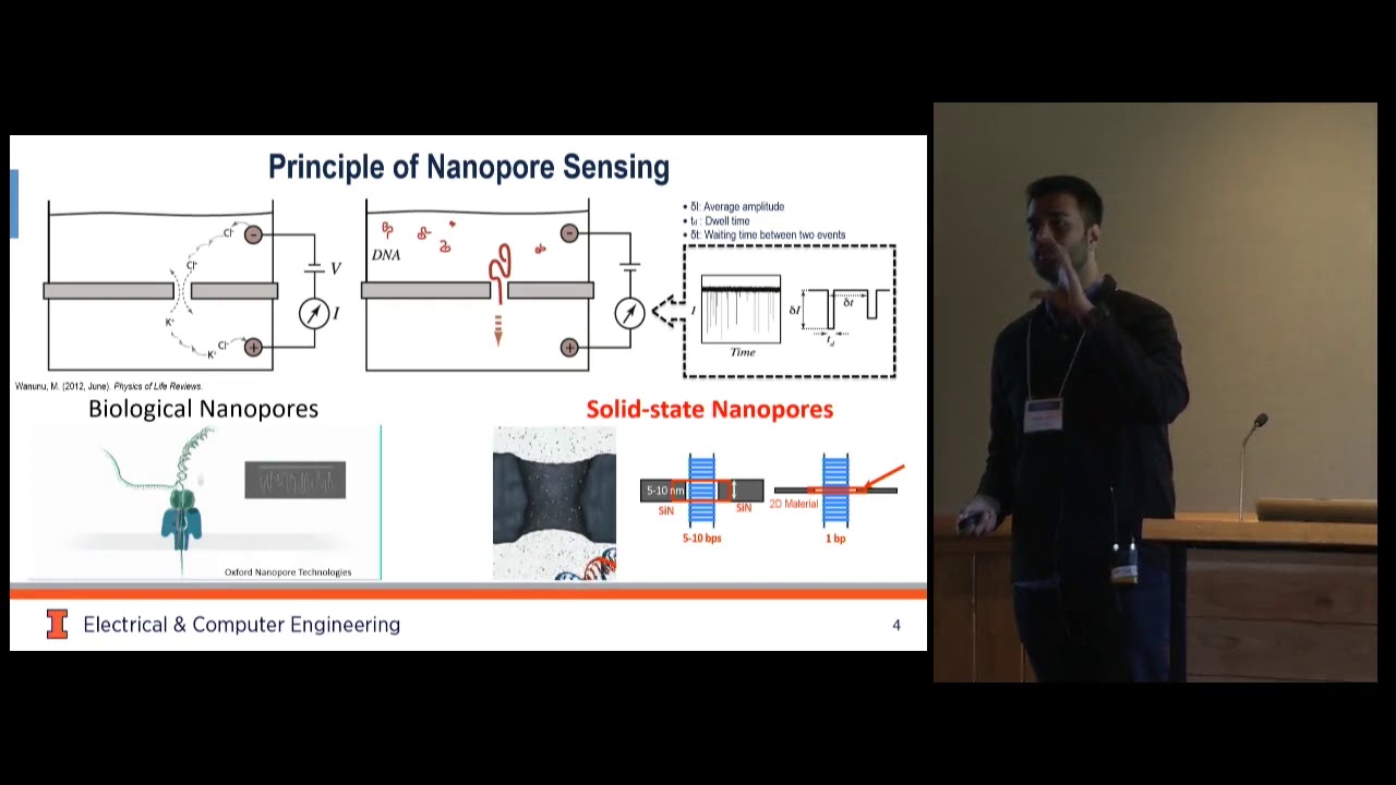 Electronic Detection Of DNA-Nicks using 2D Solid-State Nanopore Transistors - Nagendra Athreya