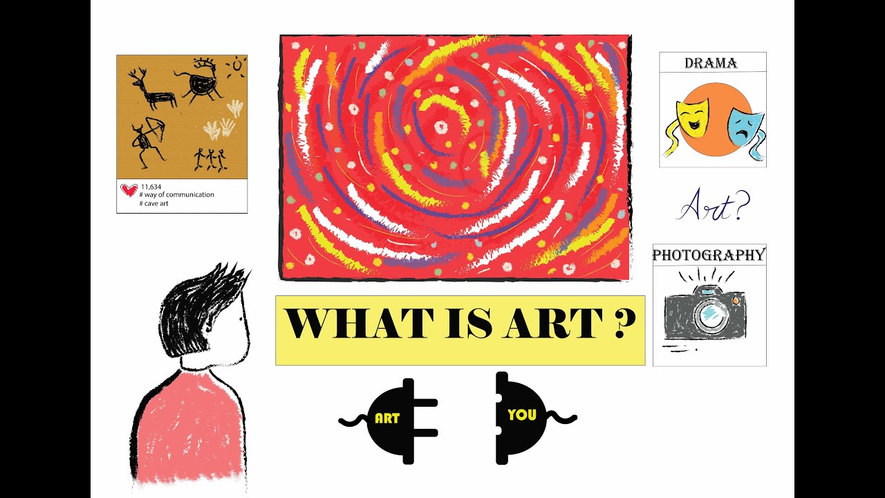 WHAT IS ART ? Is there any universal definition of art?