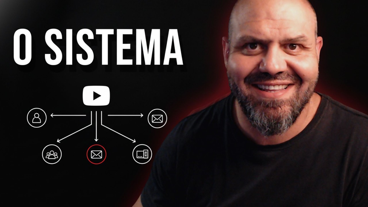 A Fórmula Completa: 10 Passos Pra Faturar Com Canal Sem AdSense