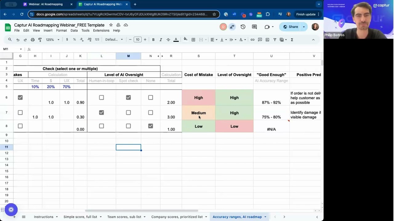Webinar: Building Your AI Roadmap