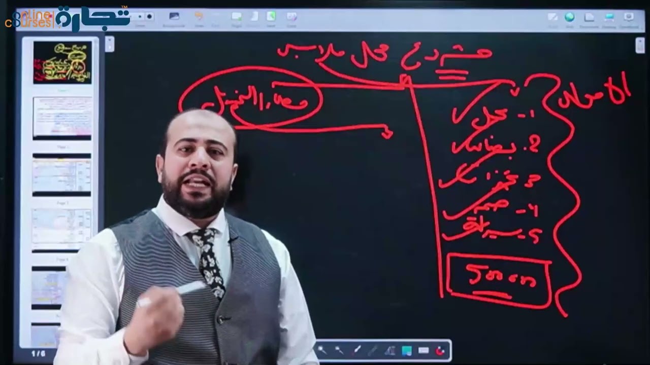 1 المقدمه+الفصل الثانى