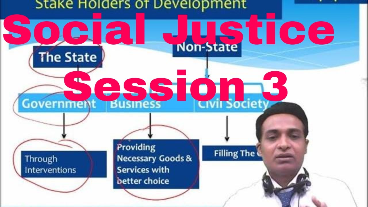 Session 3 /Human Development-Social Justice/UPSC/GS Mains paper 2