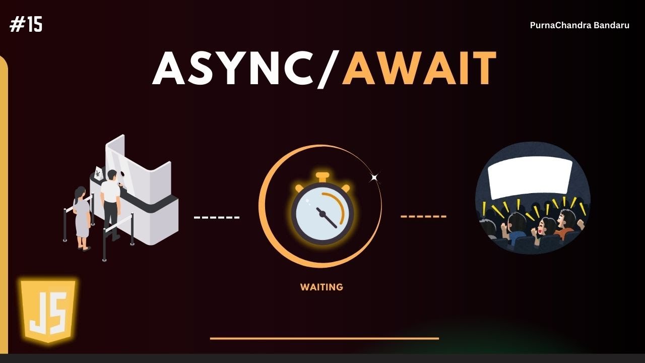 15 Async Await in JavaScript Explained Simply