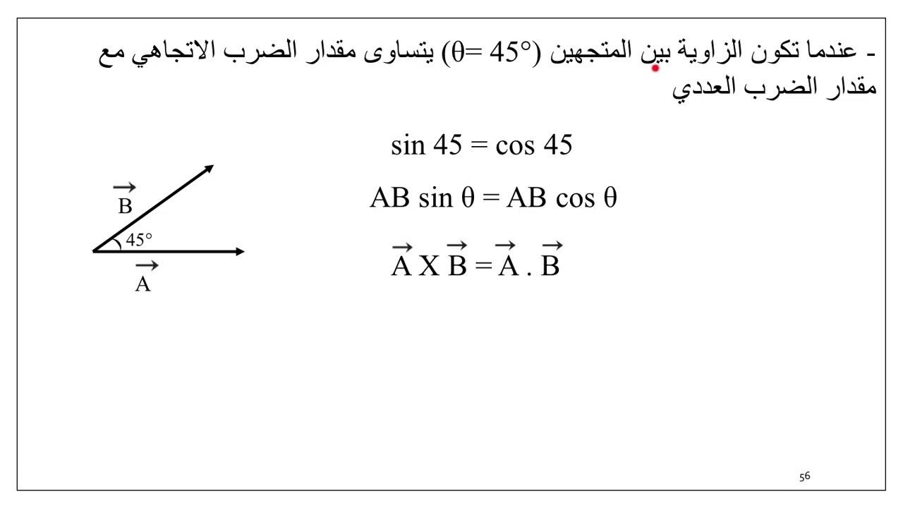 ضرب المتجهات/ ٢