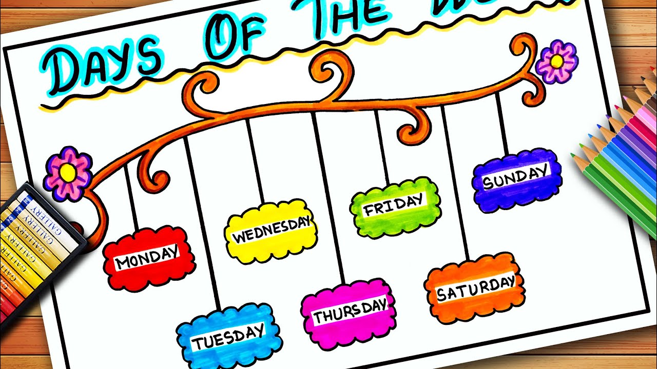 Days of the Week Chart | Seven Days of a Week Drawing | Days of the Week Drawing