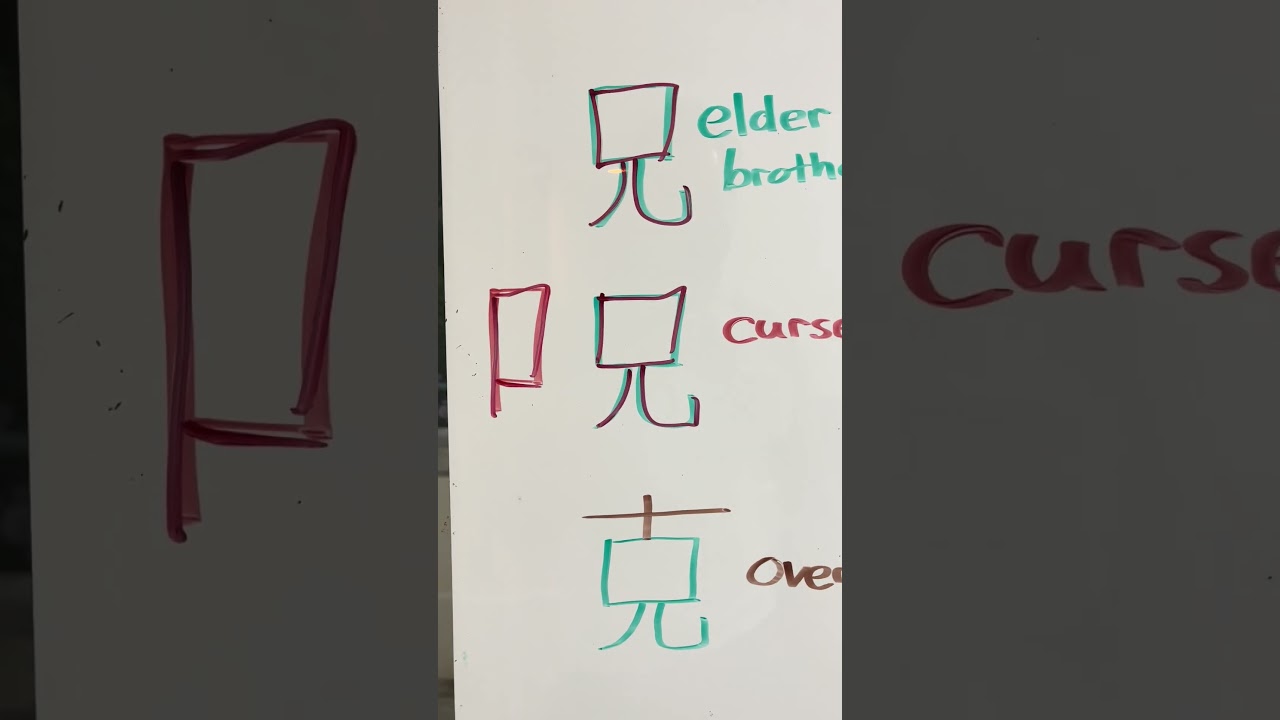 Remembering the kanji #rememberingthekanji
