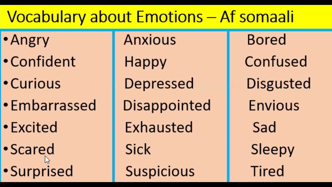 Ku Baro Luuqada Englishka af Somaali - Vocabulary about EMOTIONS || Dareemaha Kala Duwan.