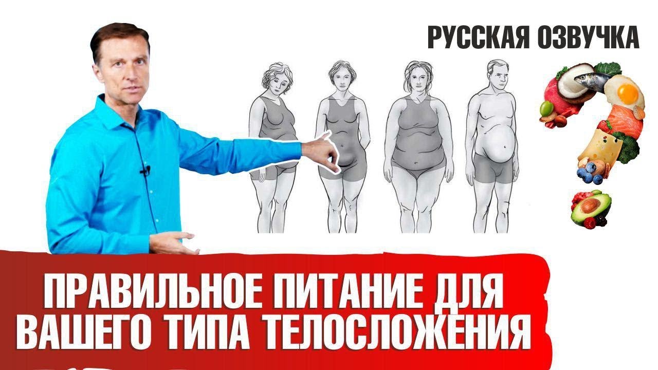 Правильное питание для вашего типа телосложения: что подходит вам? (русская озвучка)