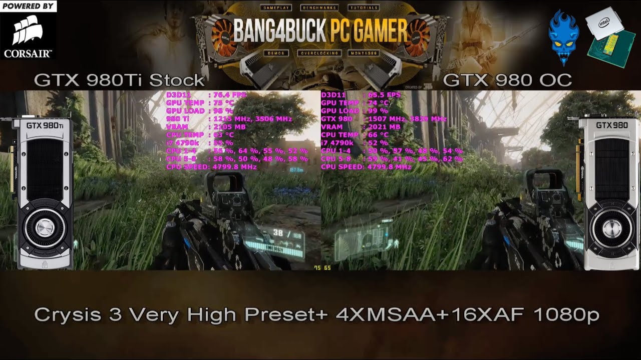 Can A Overclocked GTX 980 Match a Stock GTX 980Ti?
