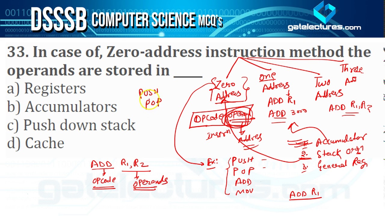 DSSSB PGT Computer Science 200 Best MCQ's Computer Science Q26 to 50