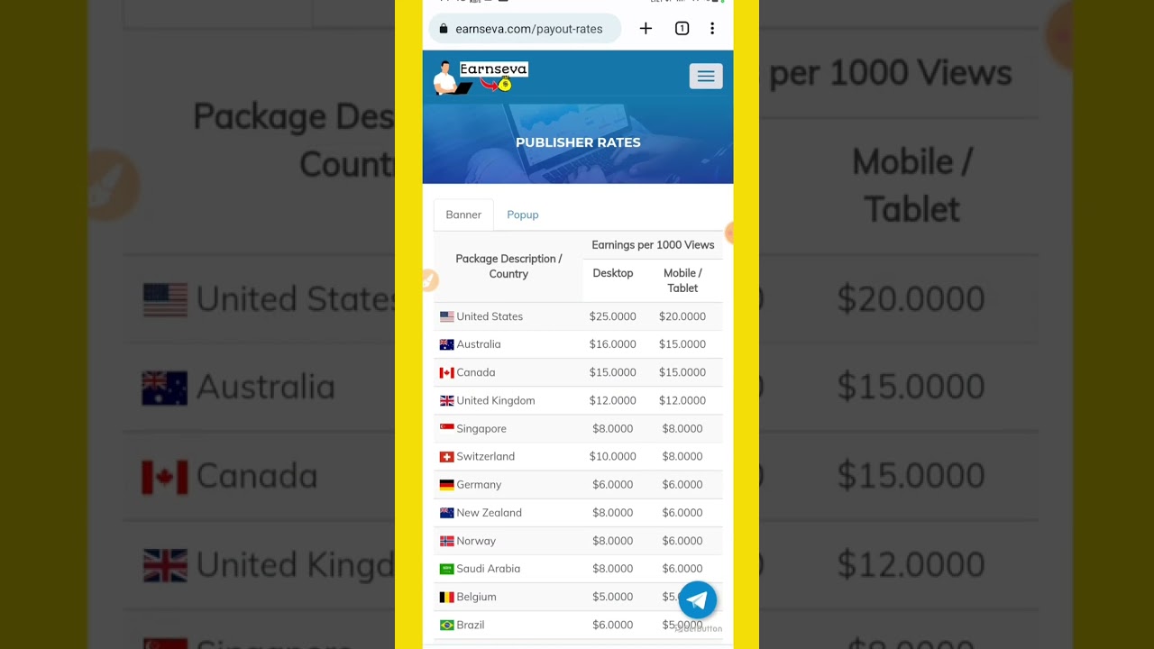 High Cpm Link Shortener