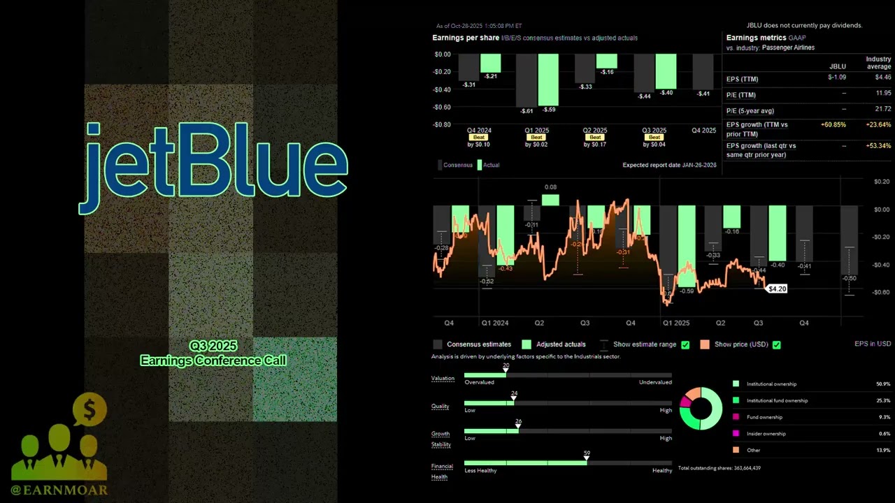 $JBLU JetBlue Airways Q3 2025 Earnings Conference Call