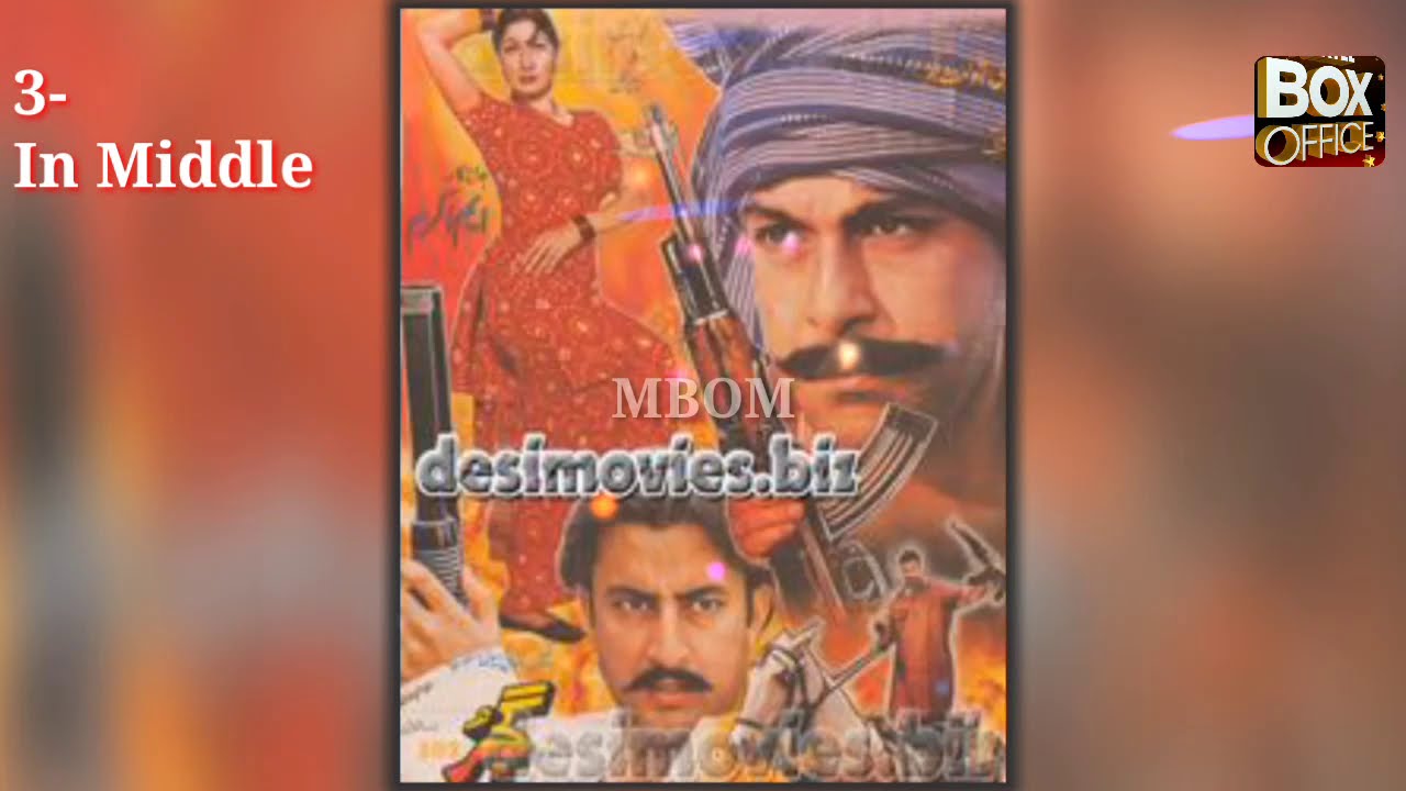 GUJJAR MOVIES OF SHAN NEW 2020 SHAN KI WO FILMEN JO SUPERHIT,HIT,MIDDLE AND FLOP HAIN,,GUJJRON KI F.