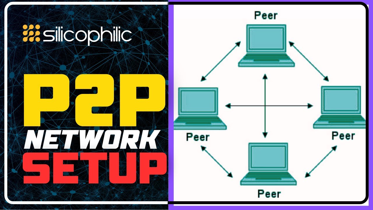 How To Setup A Peer-To-Peer Network in Windows 11/10? [DETAILED GUIDE]