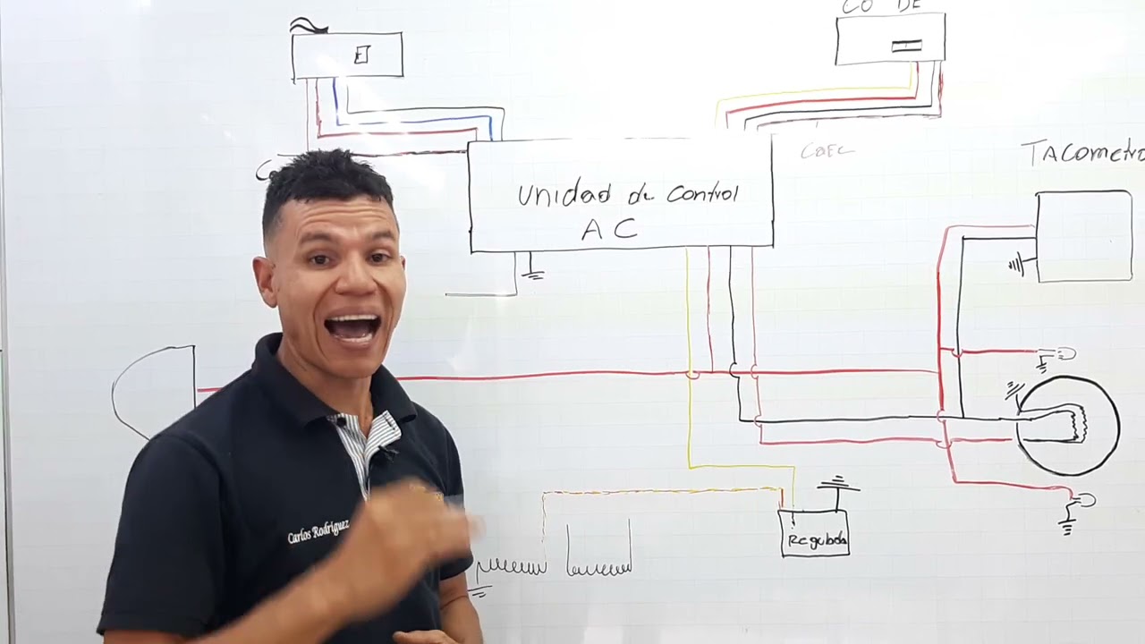 Pulsar 180 y 200 ¿Como Funcionan las Luces?
