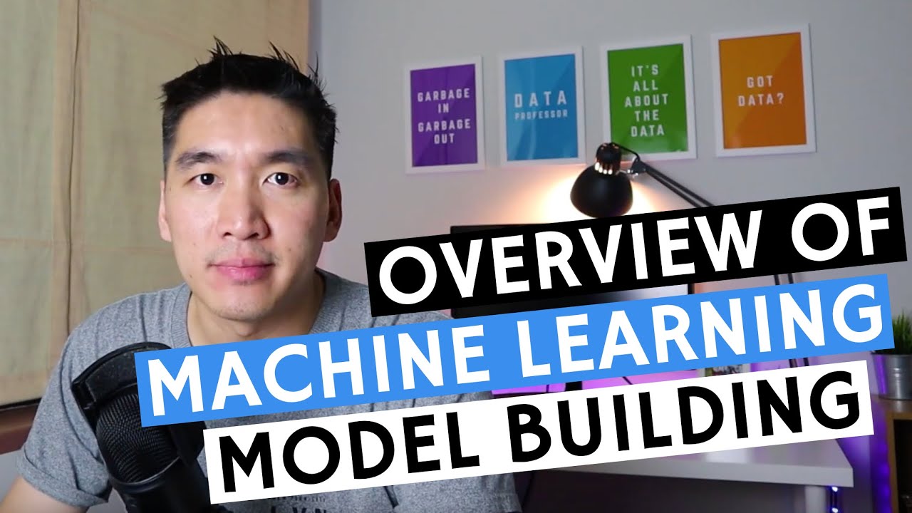 Data Science 101: Обзор процесса построения моделей машинного обучения