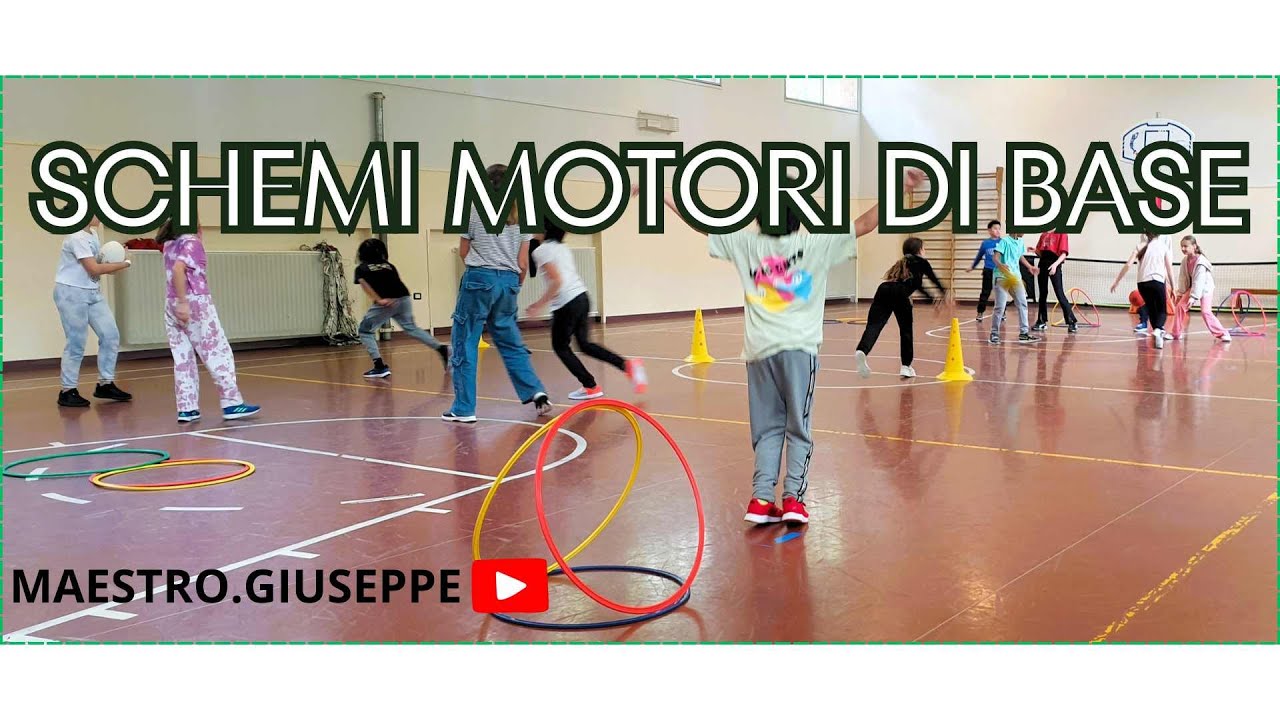 Gli Schemi motori di base