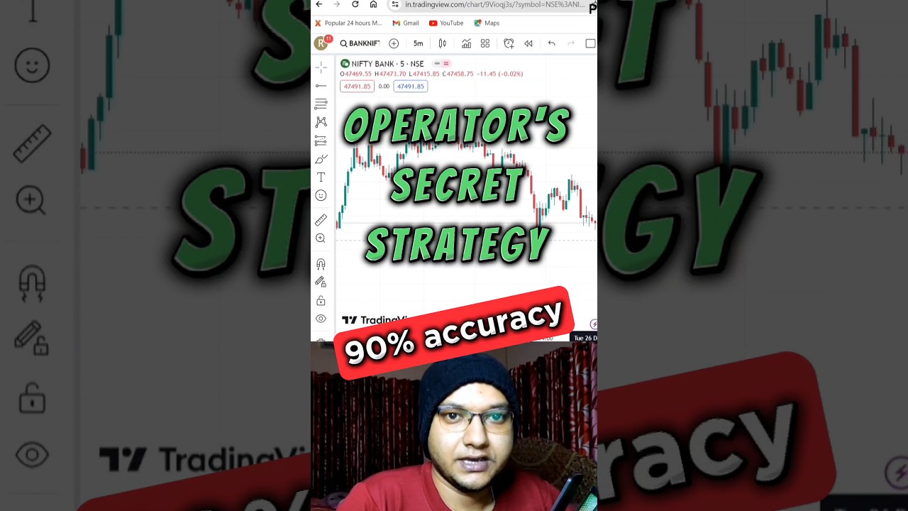 Operator's SECREeT STRATEGY🤫🤯 @traderskingdomm #shorts #trading