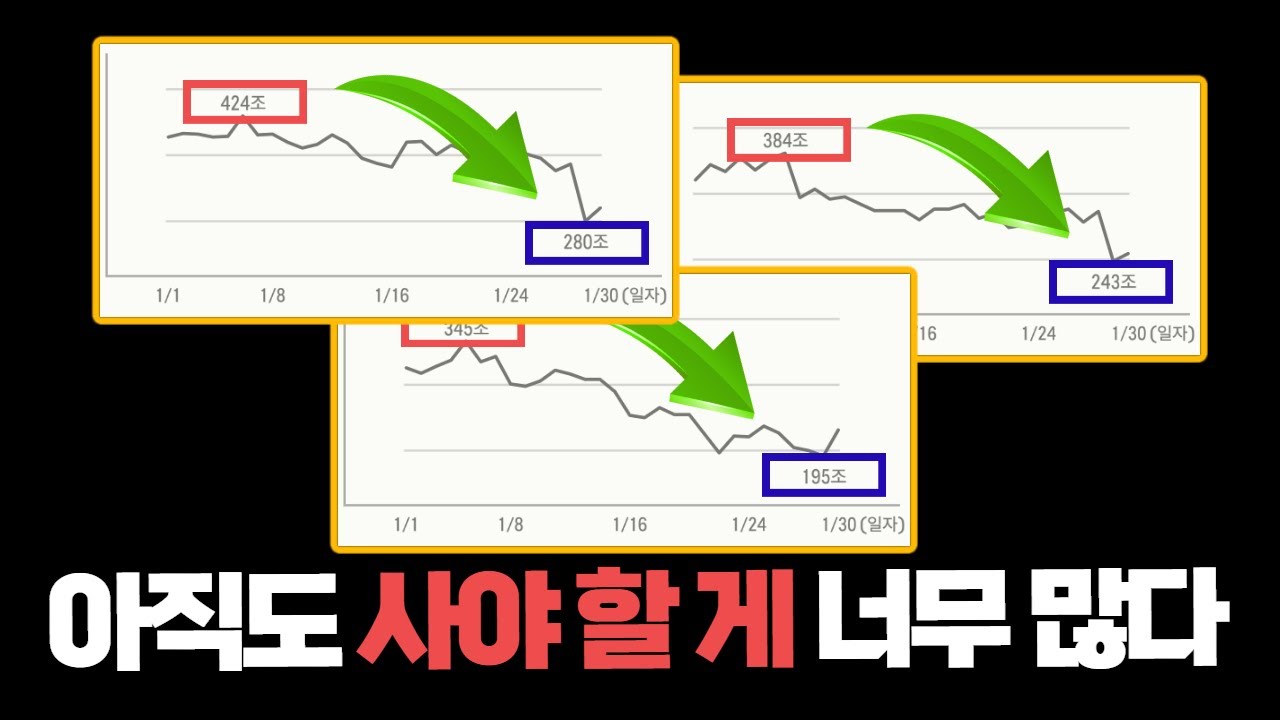 중-저자본 유저분들을 위한 선수들 더 추천드립니다. /피파4,FC온라인