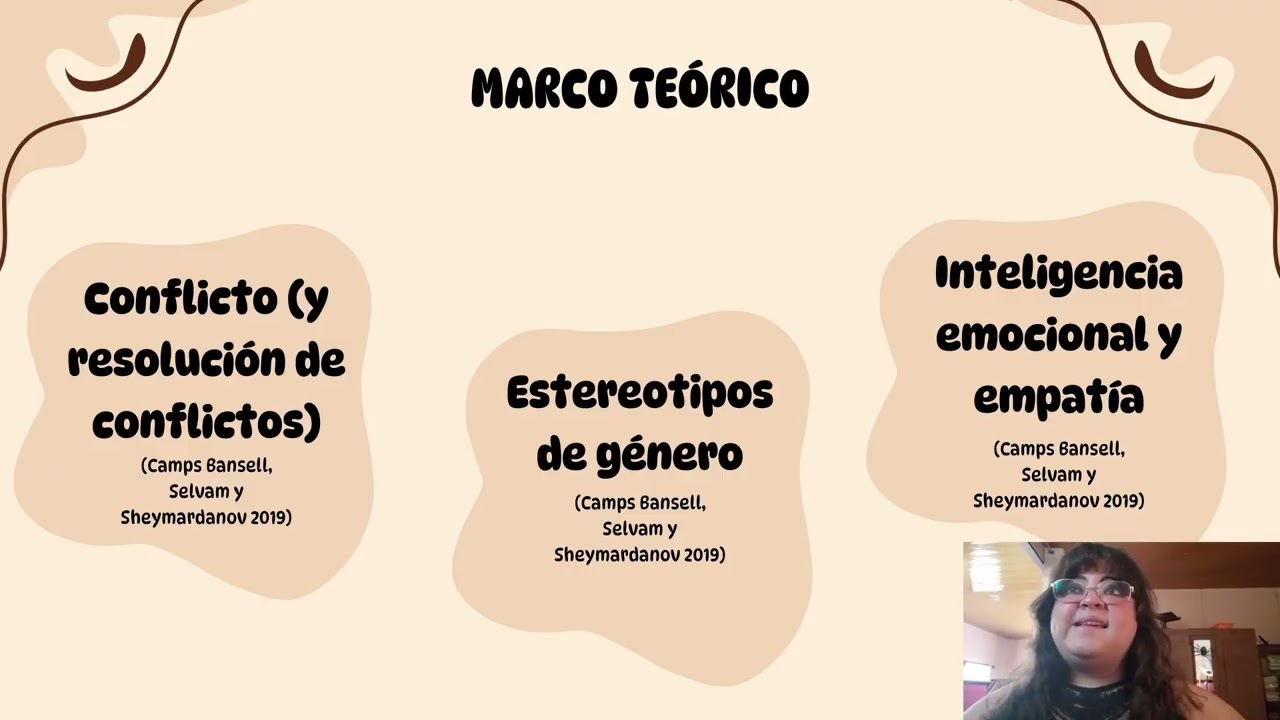 La educación emocional como estrategia preventiva de conflictos en adolescentes