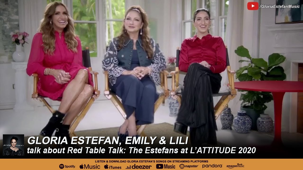 Gloria Estefan, Emily & Lili talk about Red Table Talk: The Estefans at L’ATTITUDE 2020