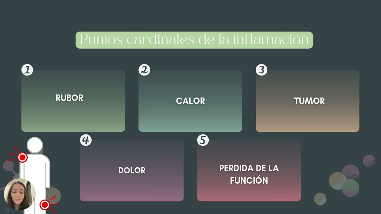 Elementos y mecanismos que participan en la respuesta inmune innata
