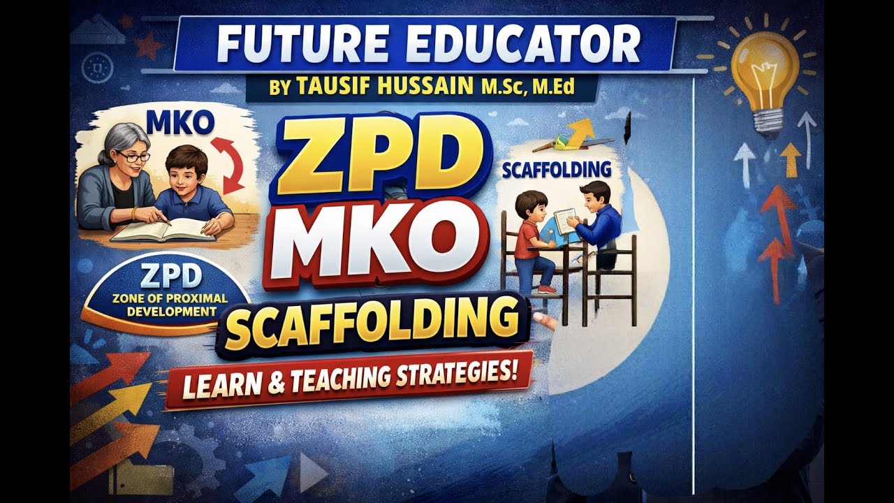 Lev Vygotsky – MKO,ZPD,SCAFFOLDING #CTET #CTETFEB2026#cdp#CDP