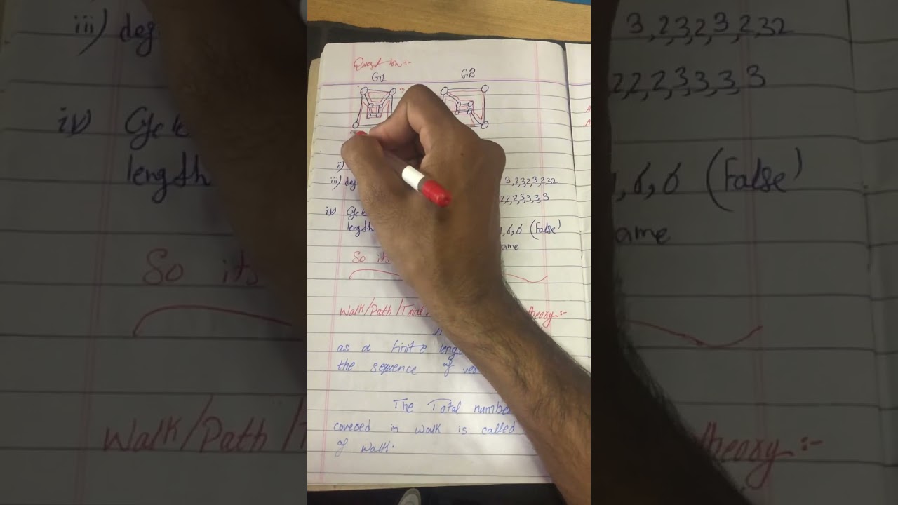 Expert College | Isomorphism of graph in Hindi | Defination | Example