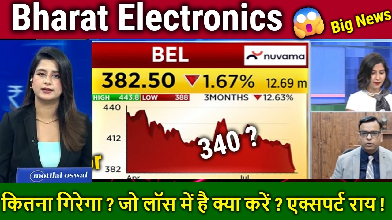 Bharat Electronics share latest news,why fall? buy or sell ?,bel share result analysis,target 2030