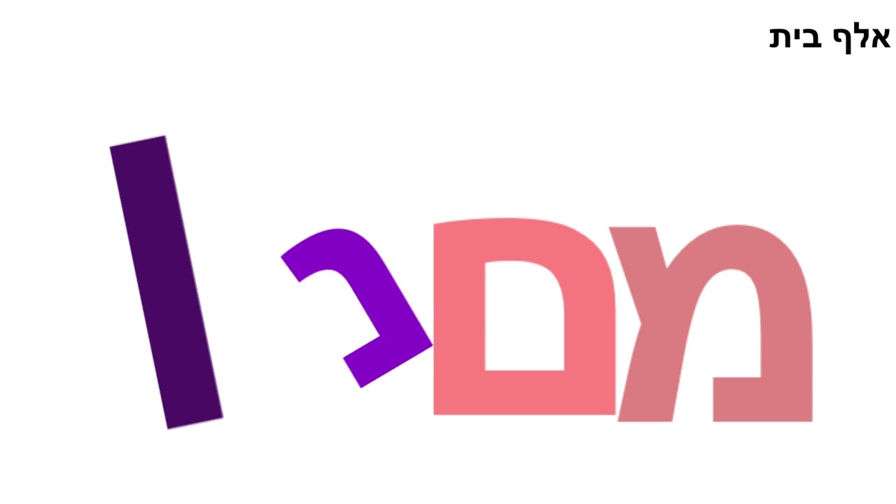 My hebrew alphabet song 1