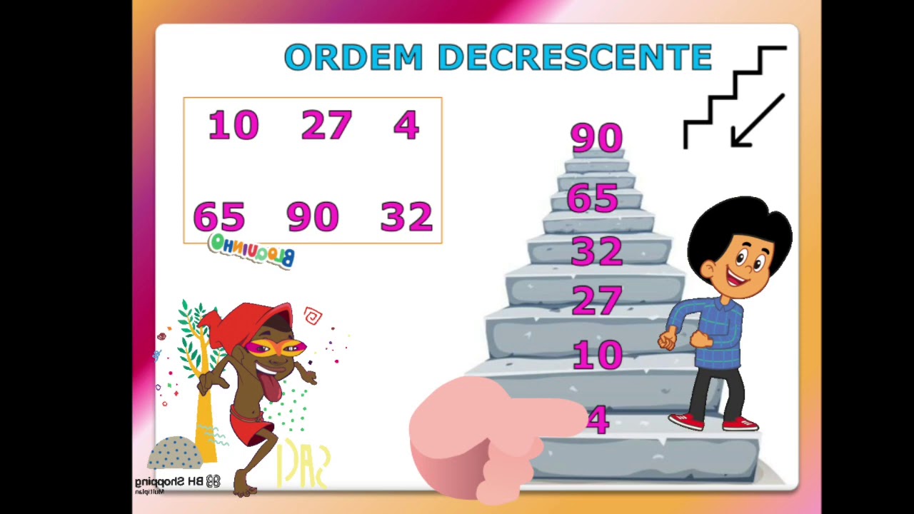 Ordem Crescente e Ordem Decrescente