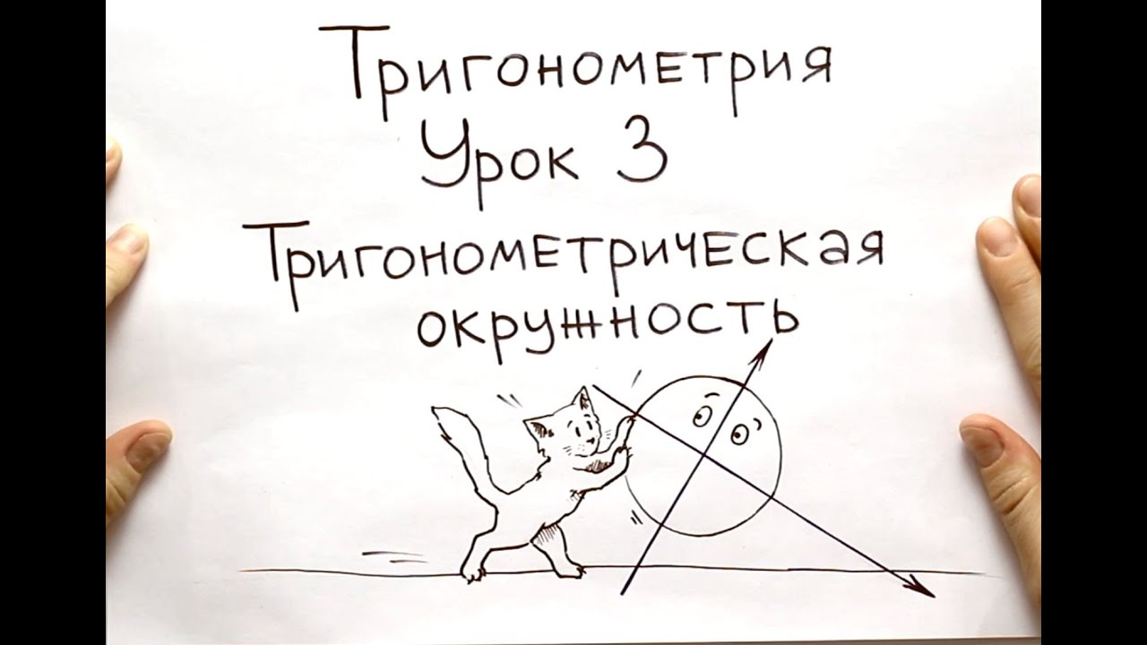 Тригонометрическая окружность