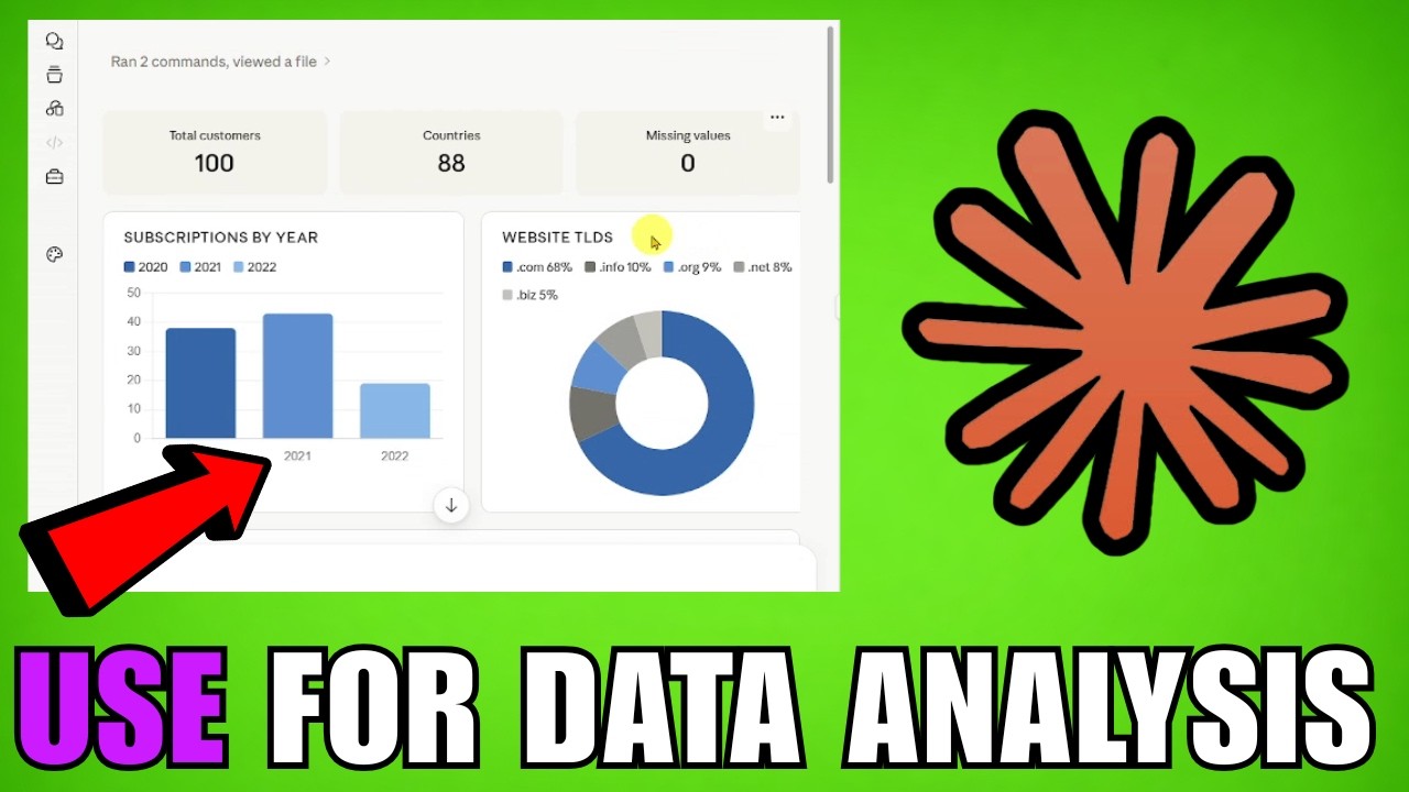 How To Use Claude AI For Data Analysis (2026) (Complete Guide)