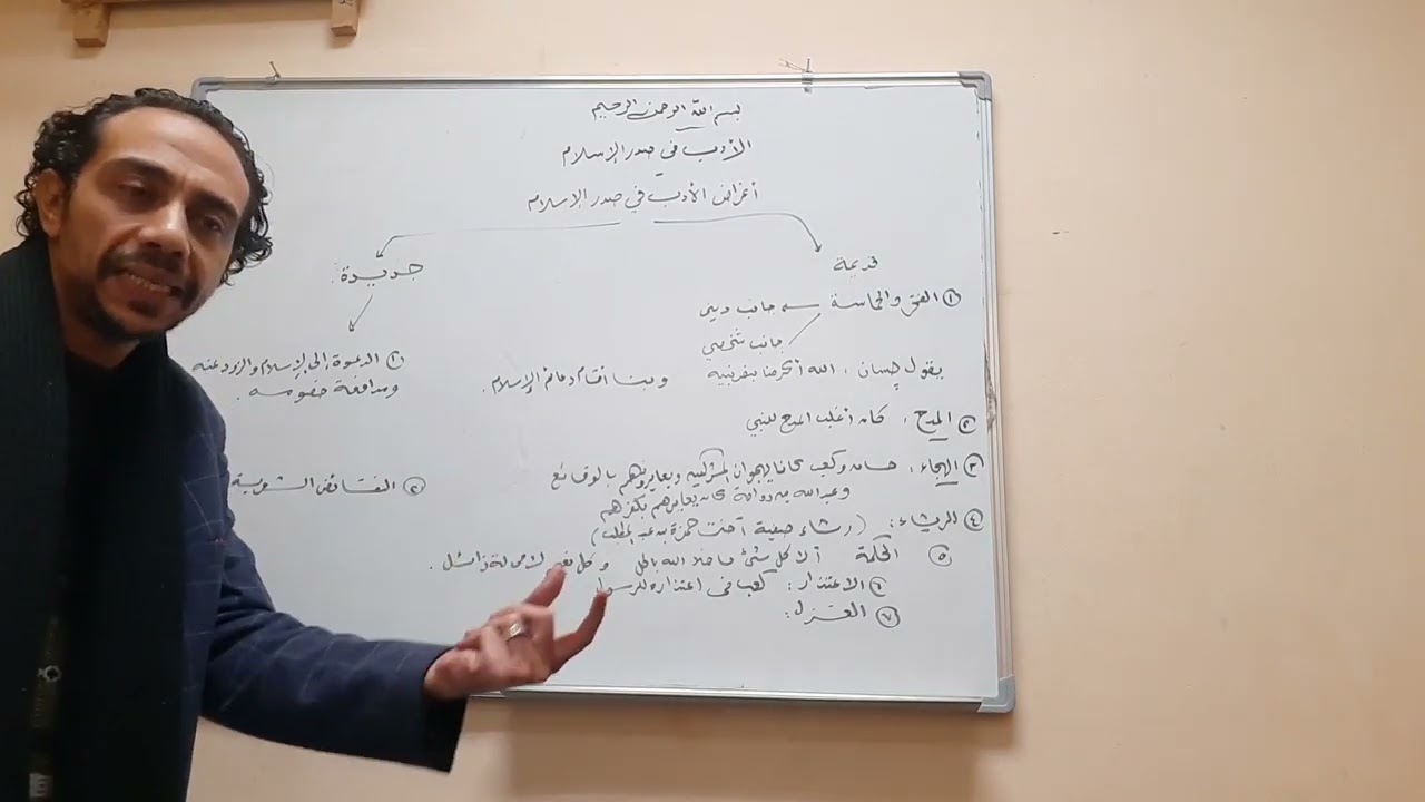 أغراض الشعر في صدر الإسلام