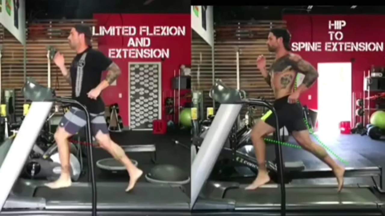 Functional Patterns Gait Cycle Results