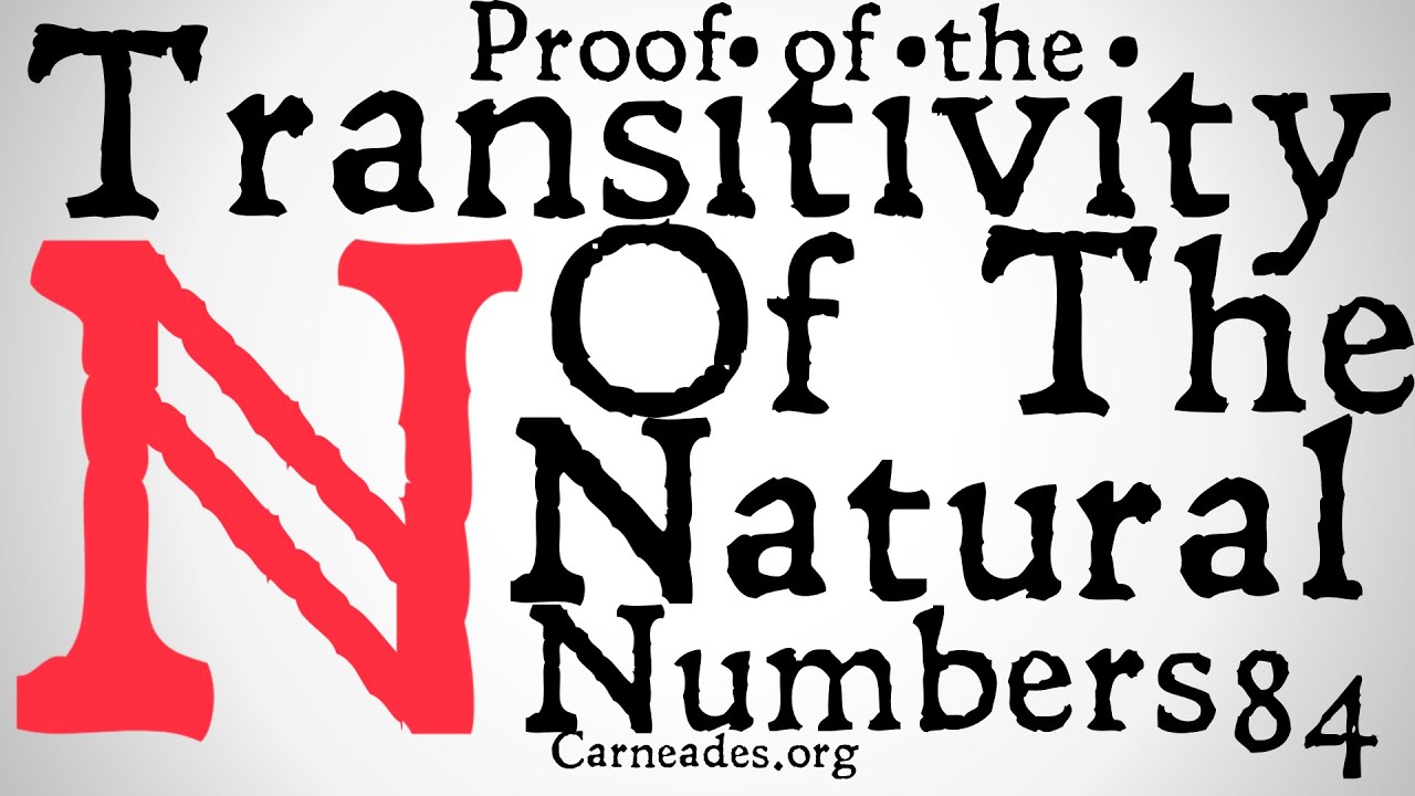 Proof that All Natural Numbers are Transitive