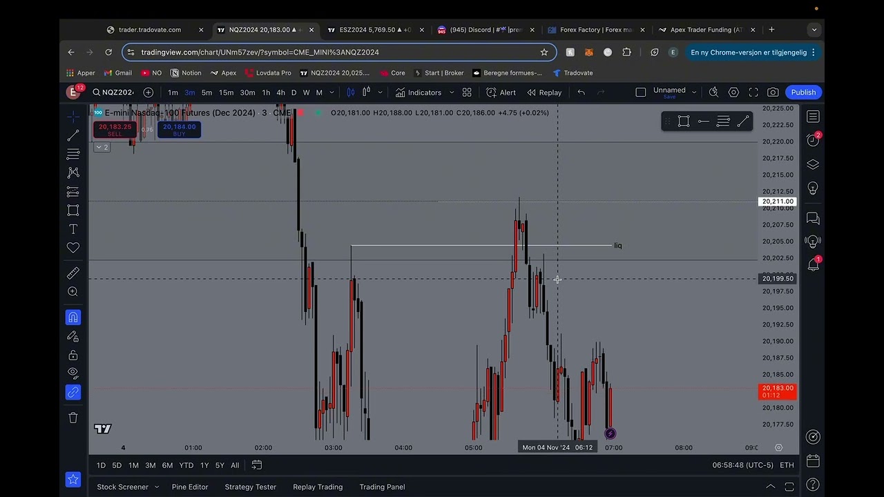 Powell Trades | Entry Triggers #1 | Dumb Money Concepts Whop