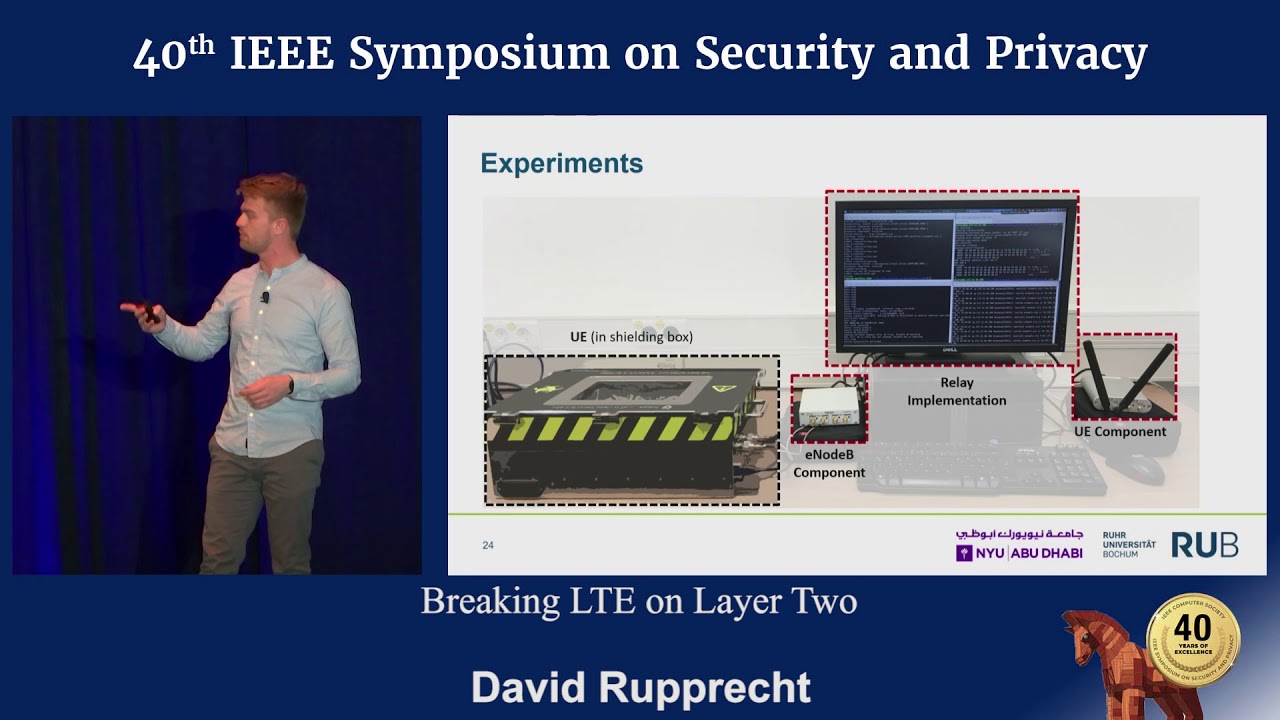 Breaking LTE on Layer Two