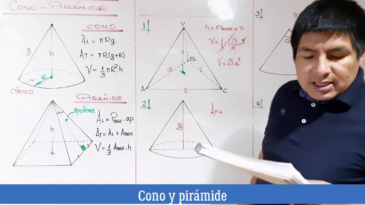 TEMA 20 -  4° SECUNDARIA -  GEOMETRÍA -  CONO Y PIRÁMIDE 2020
