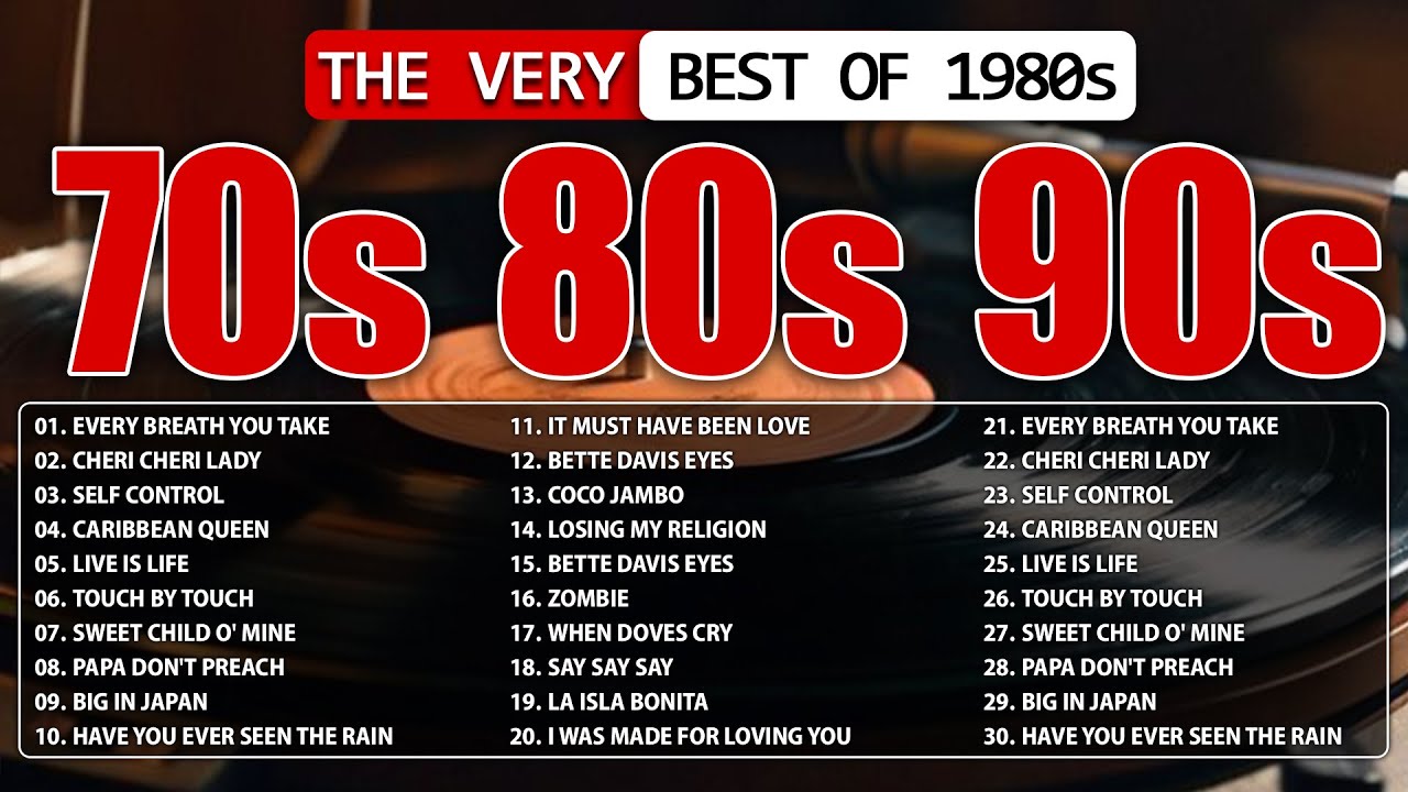 Best of 80s Music Legends - Tears For Fears, Madonna, Cyndi Lauper, Modern Talking, Michael Jackson