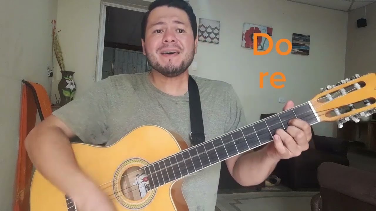 cuan bello es el señor ( re+)#adoración #alabanzascristianas #guitarras #horasanta #tutoriales