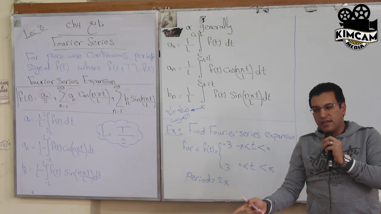 Lecture 19 - Cont. Fourier series