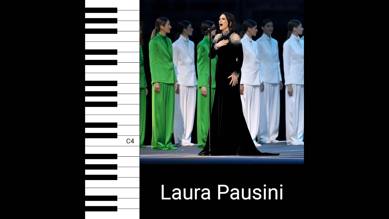 Laura Pausini -  The Italian National Anthem (Milano Cortina 2026 Winter Olympics) (Vocal Showcase)