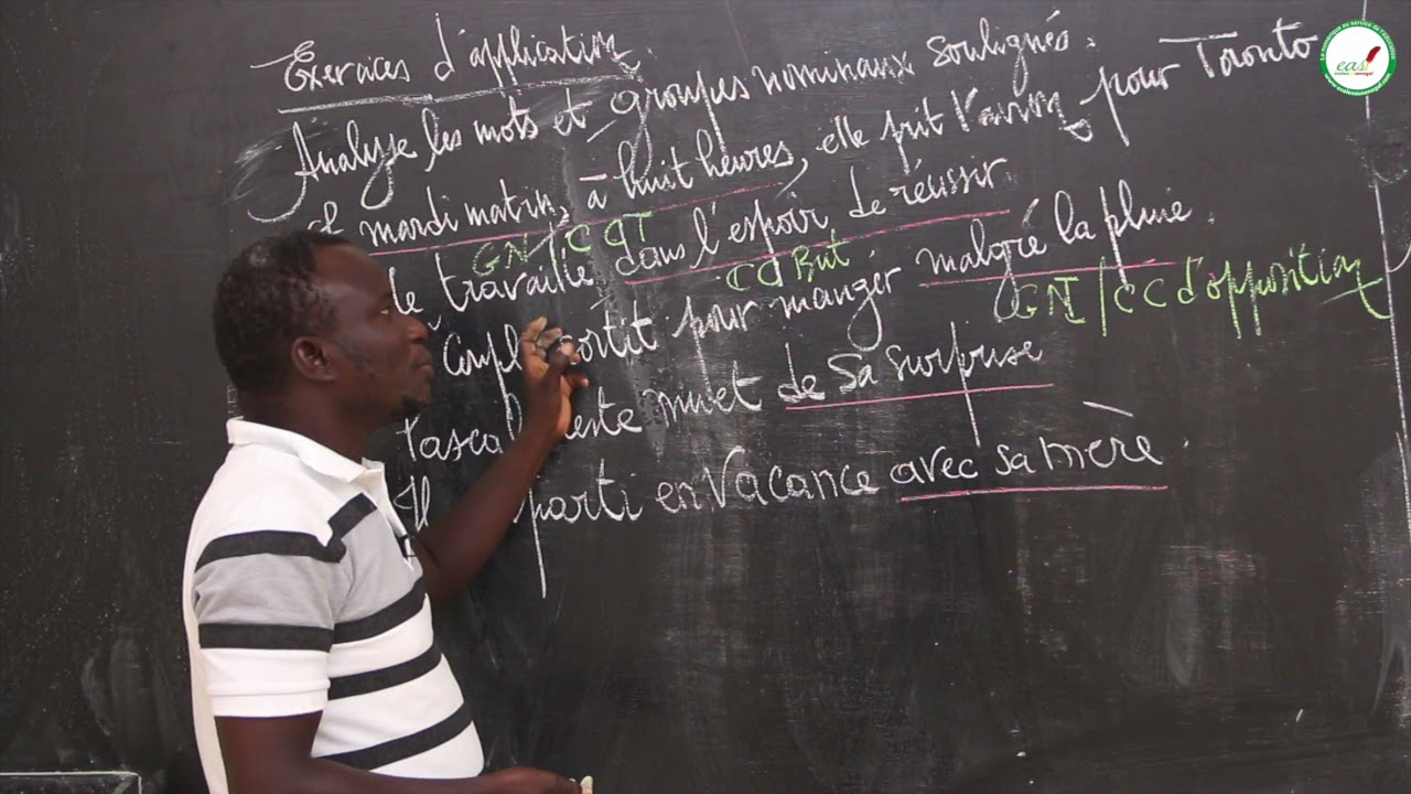 Exercices - Sixième - Français : Les compléments circonstanciels / M. NGOM