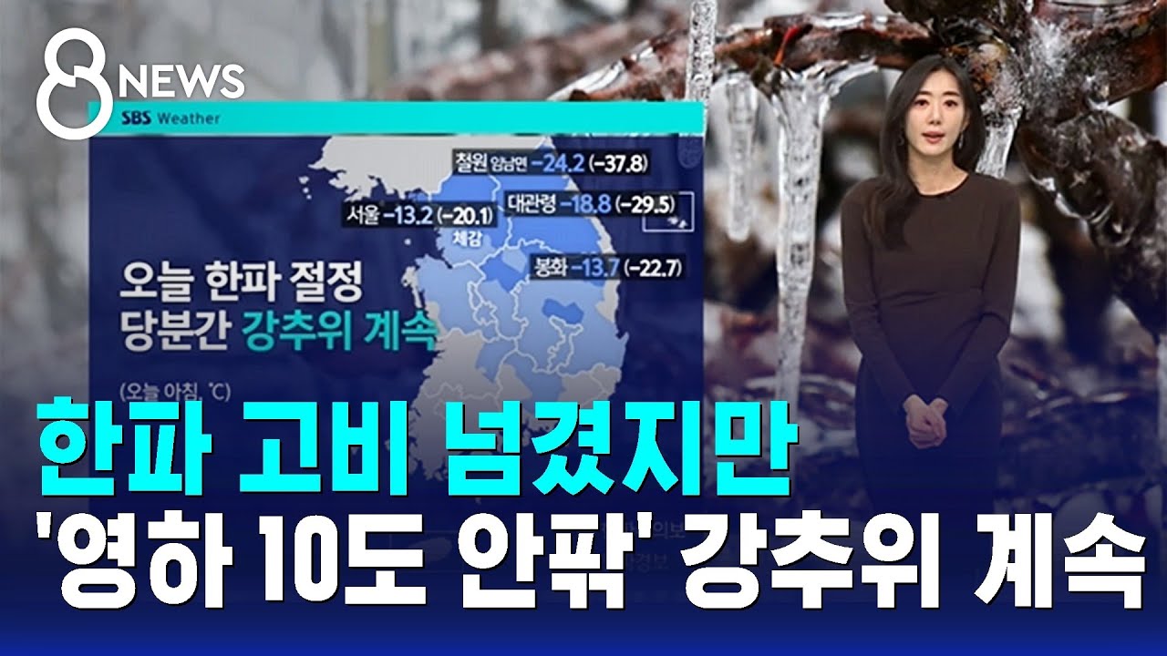 [날씨] 한파 고비 넘겼지만…'영하 10도 안팎' 강추위 계속 / SBS 8뉴스