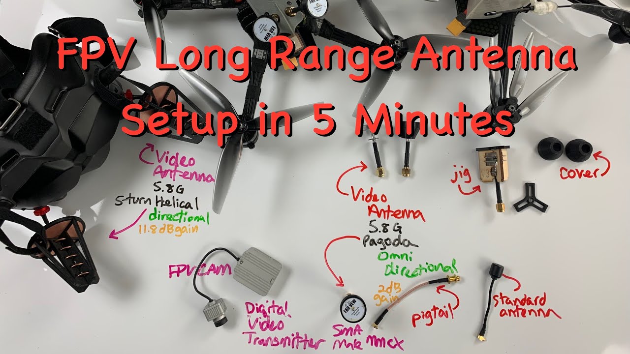 Explained: Long Range Digital FPV Antenna Setup with 5-turn LHCP Helical and Pagoda (cheap)